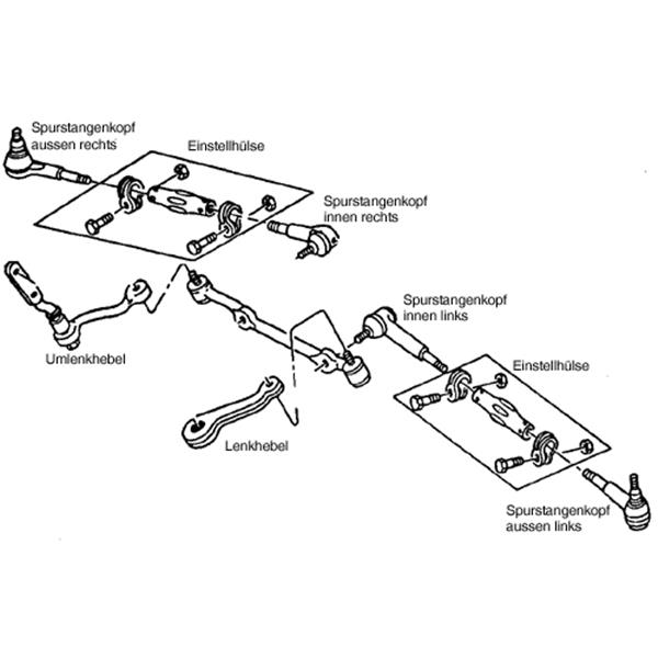 Spurstangenkopf außen