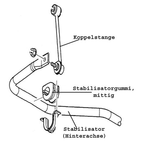 Stabilisatorgummi, mittig, Innendurchmesser 29.5mm (Hinterachse) #17-1148